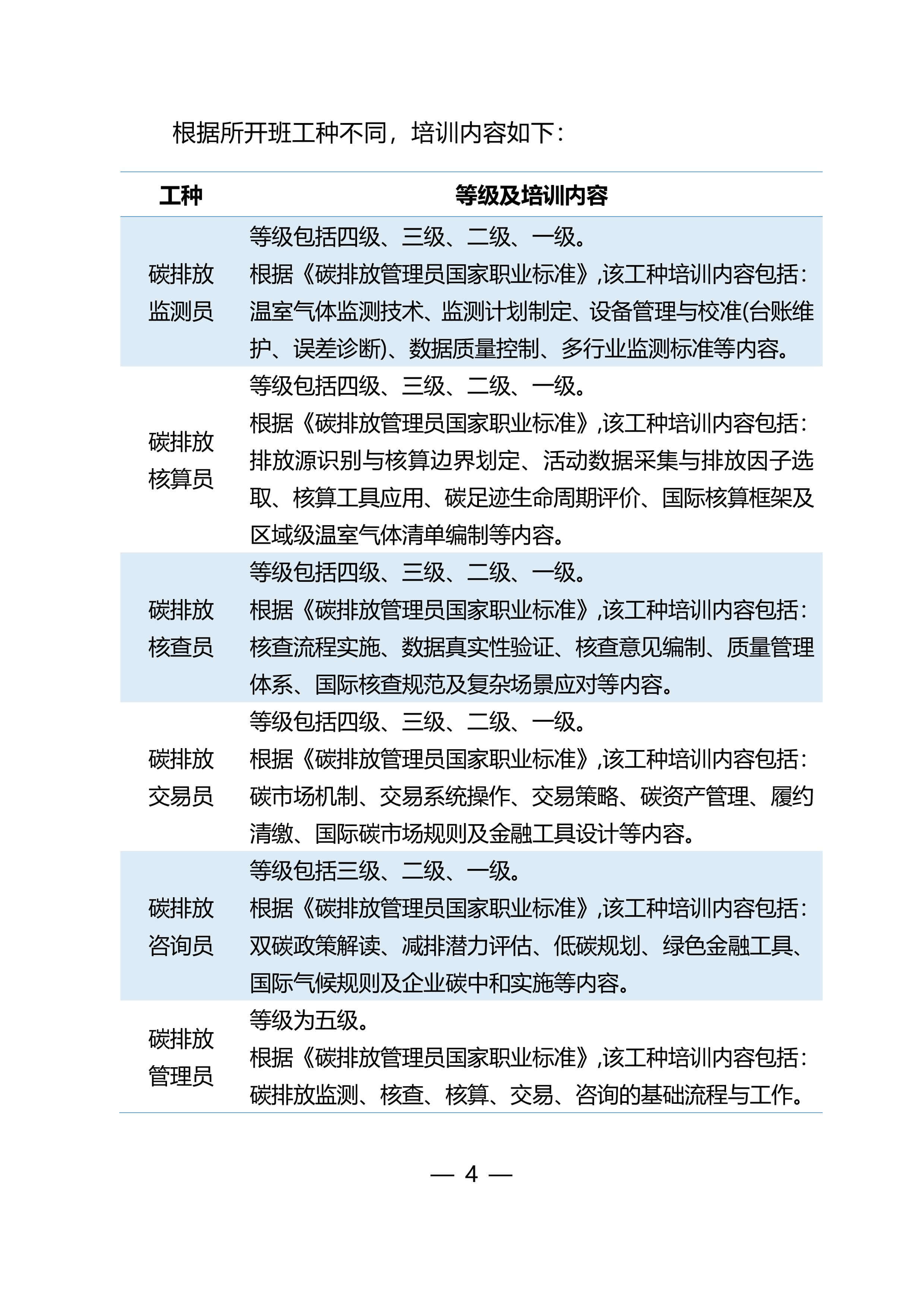 广东电行〔2025〕54号（1）(3)-图片-3