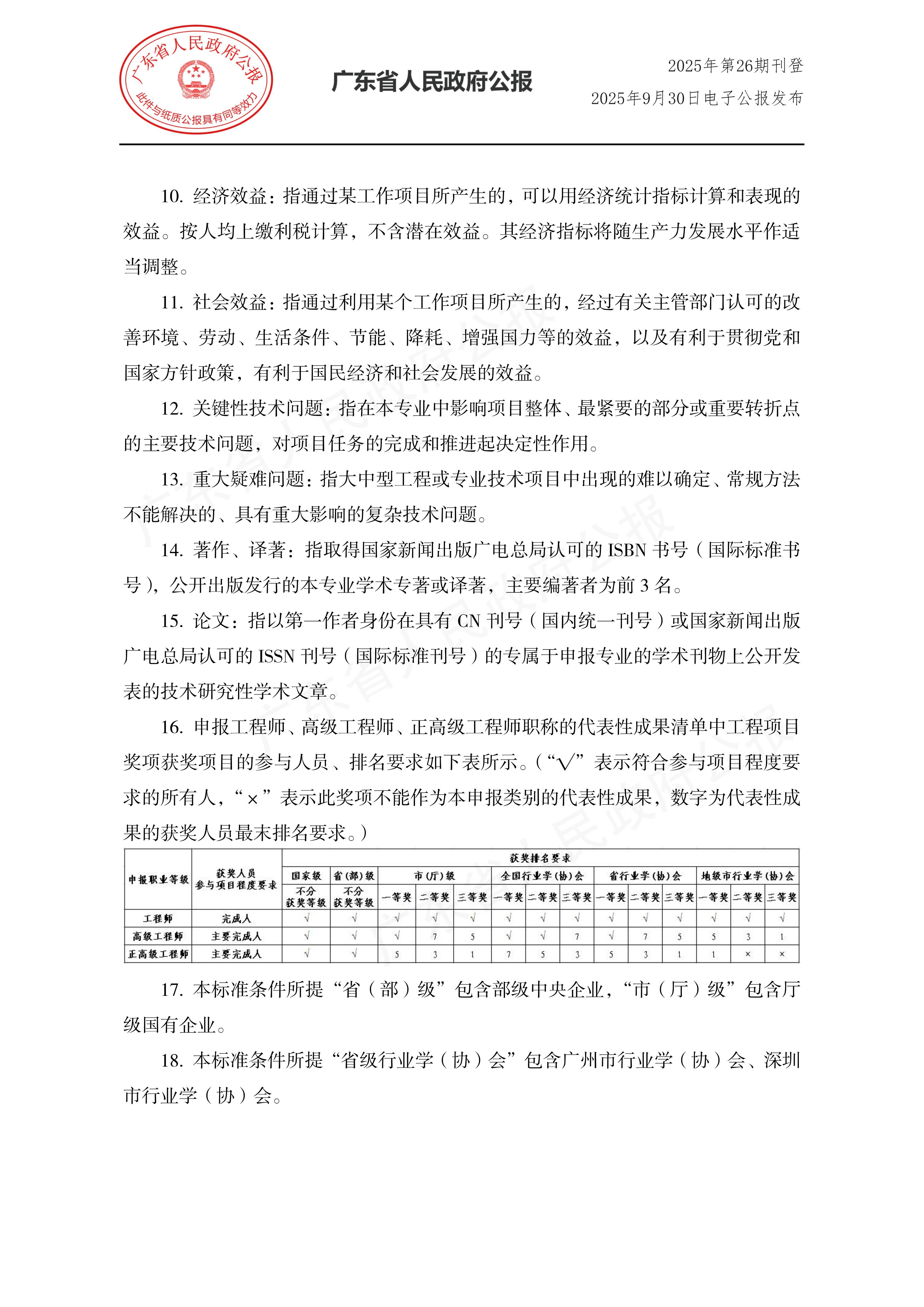 粤人社规〔2025〕29号_16