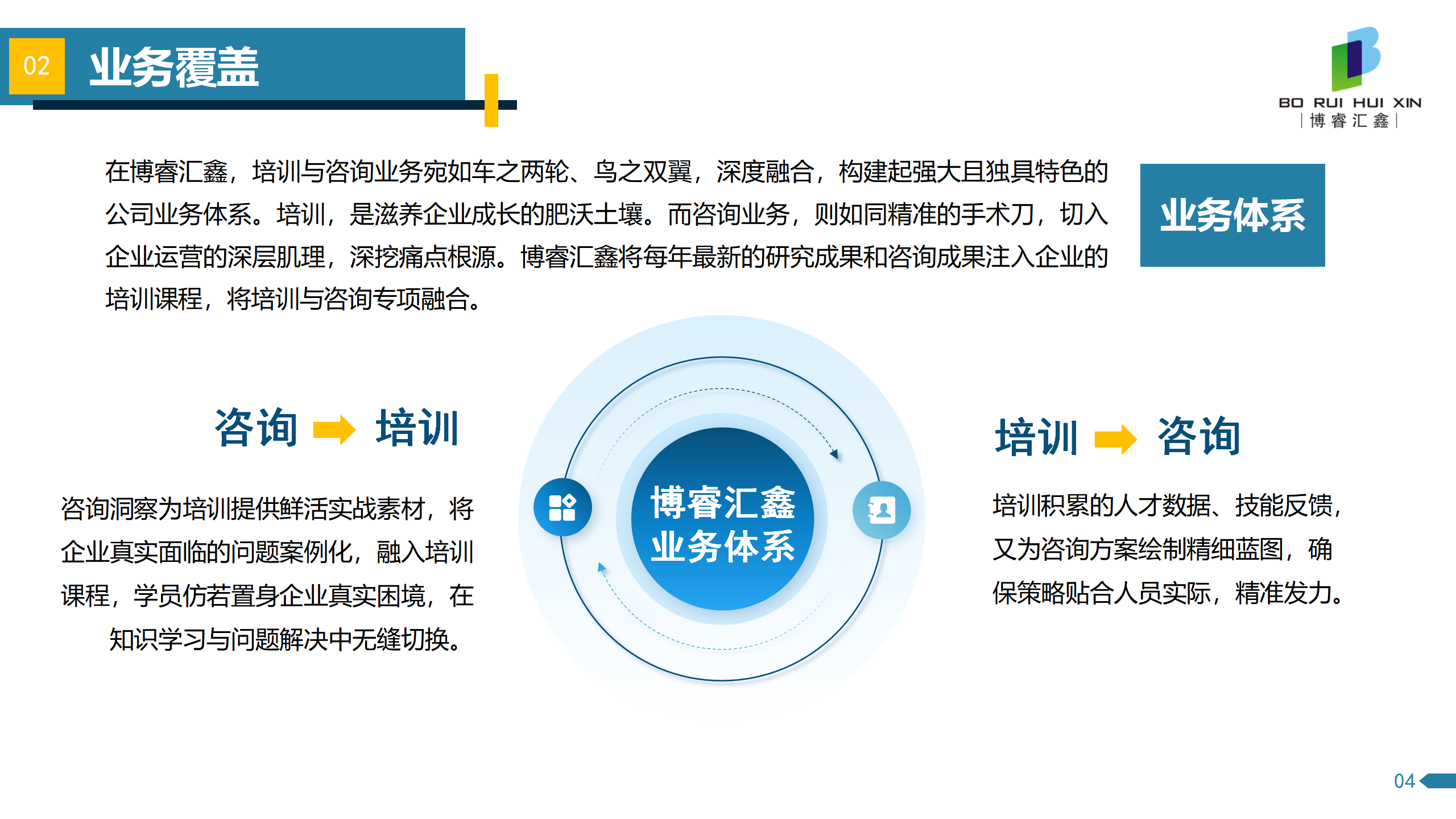 博睿汇鑫2025年企业宣传画册（话术版）(1)_06