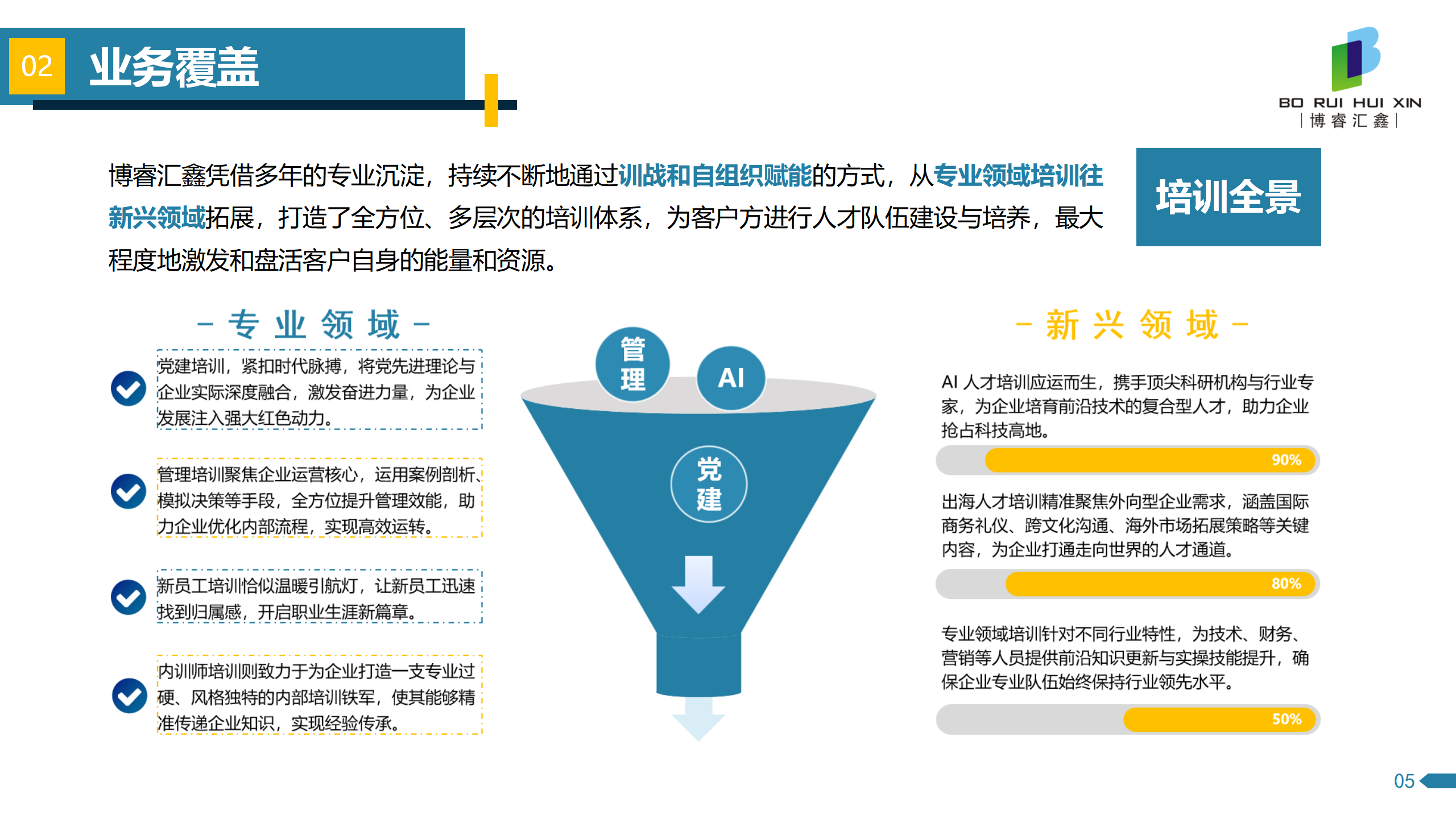 博睿汇鑫2025年企业宣传画册（话术版）(1)_07