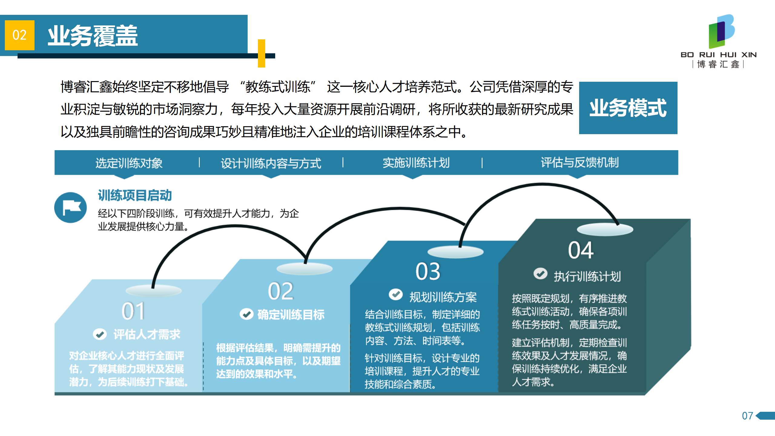 博睿汇鑫2025年企业宣传画册（话术版）(1)_09