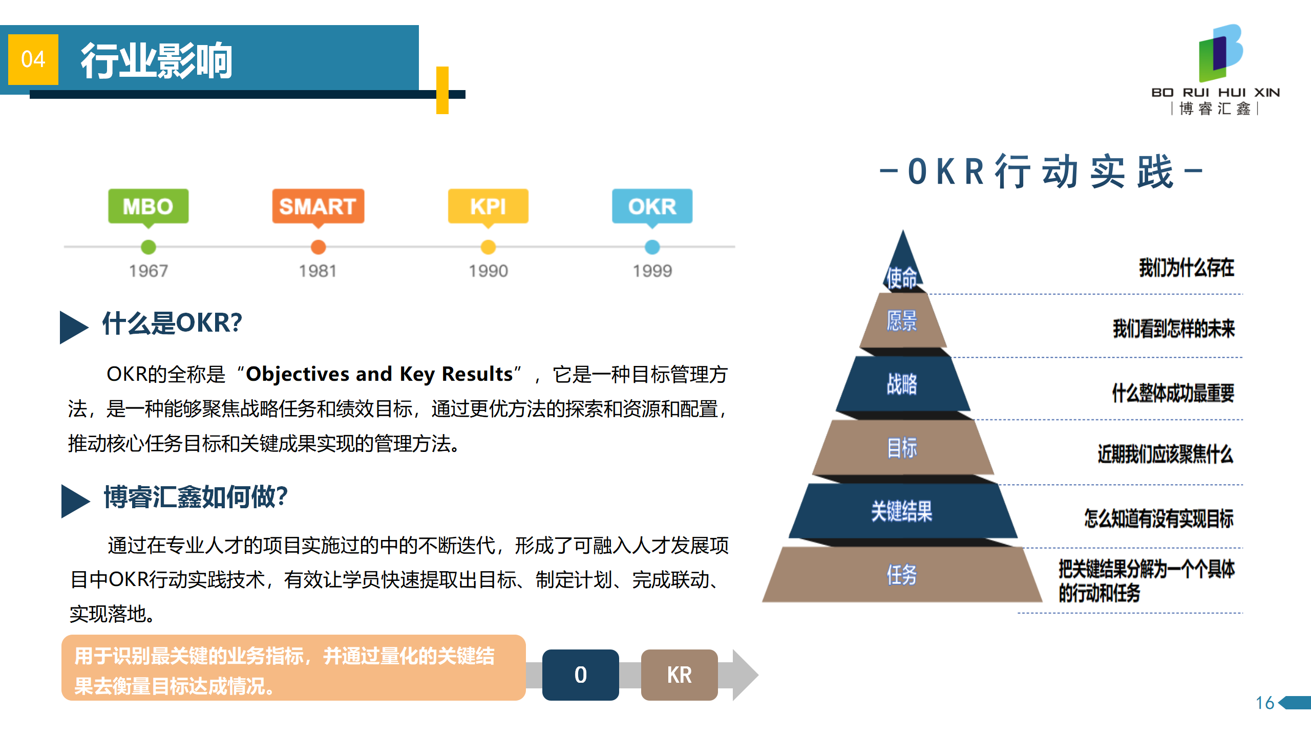 博睿汇鑫2025年企业宣传画册（话术版）(1)_18