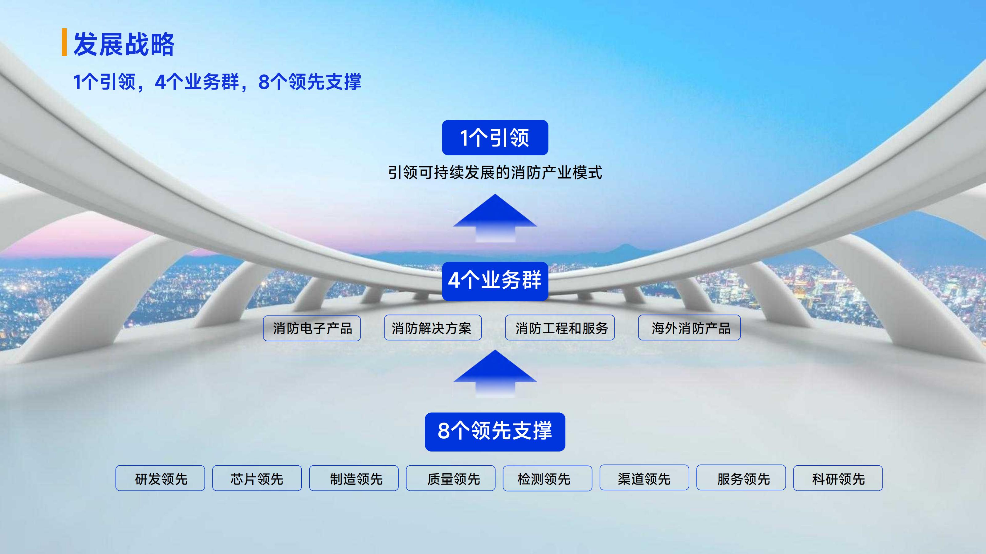（已压缩）高新投三江企业介绍_10