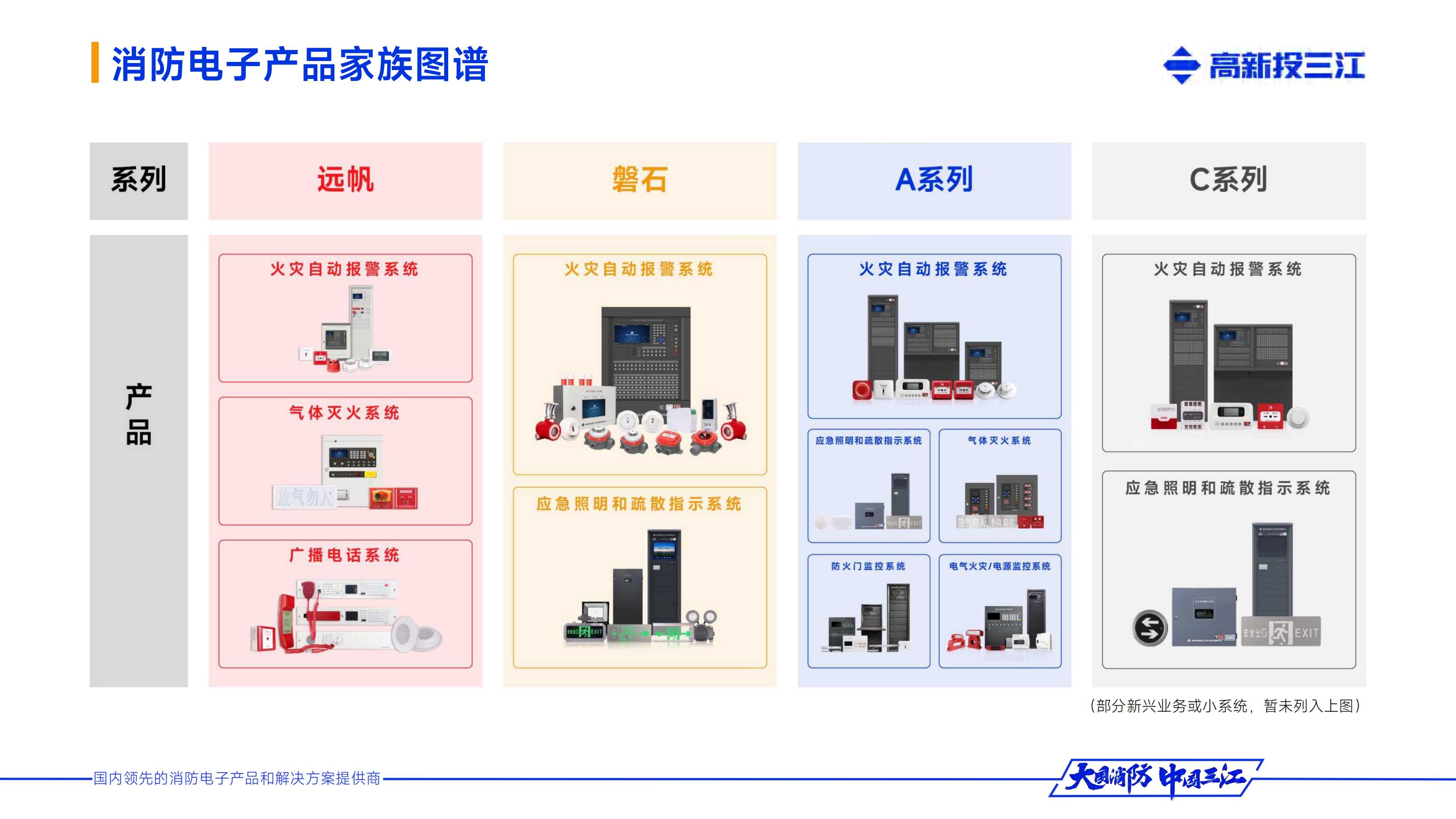 （已压缩）高新投三江企业介绍_18