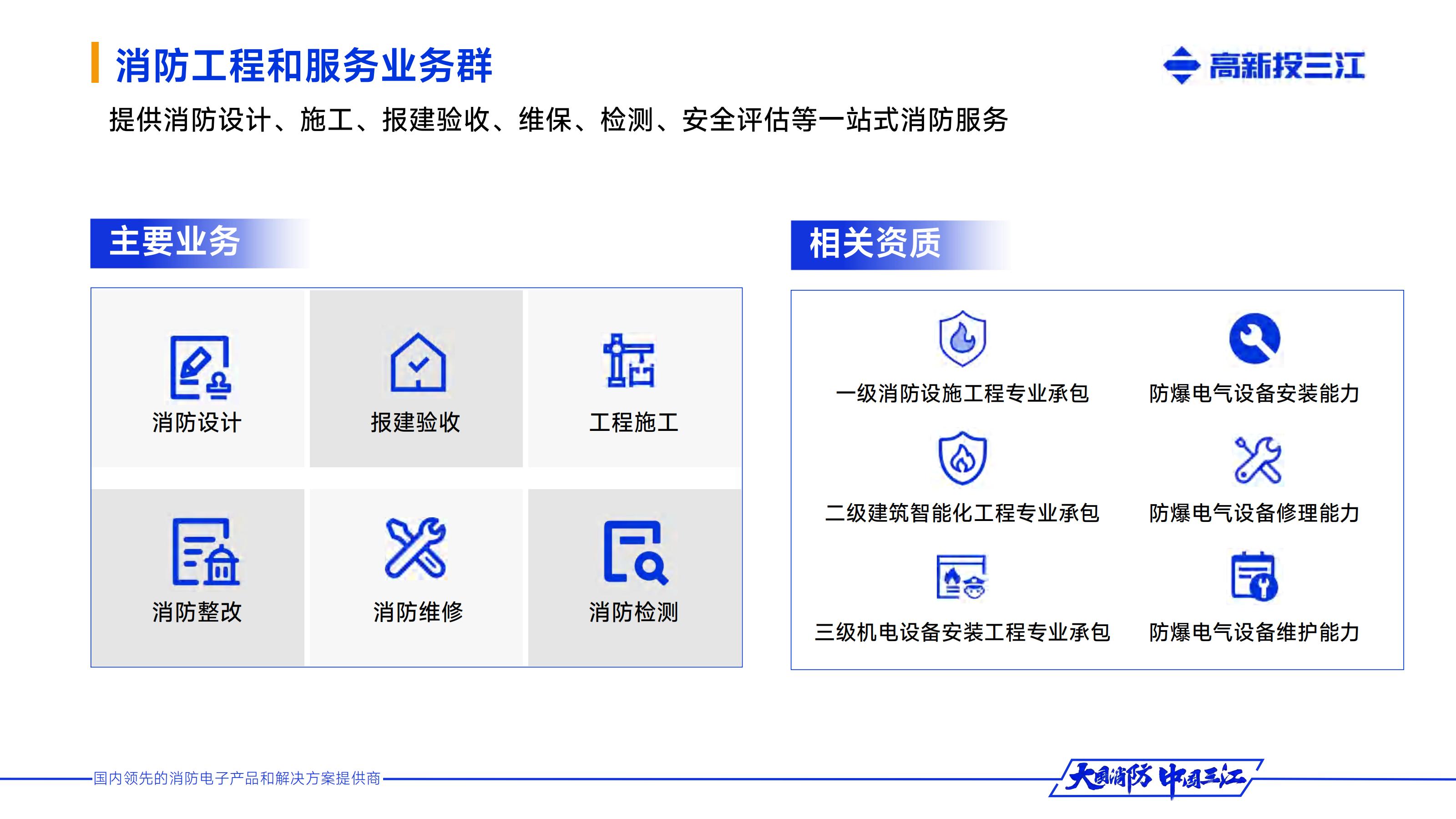 （已压缩）高新投三江企业介绍_23