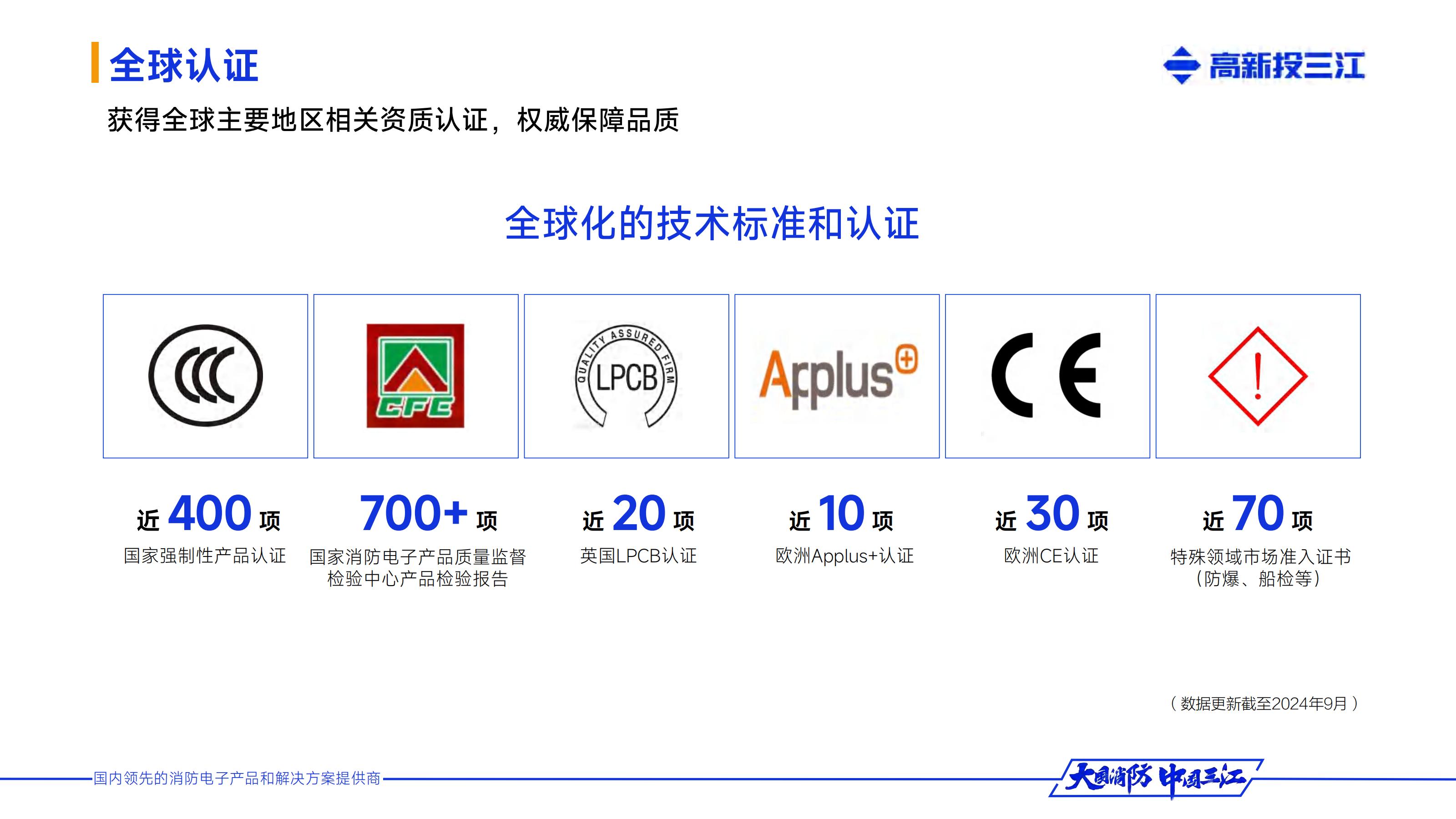 （已压缩）高新投三江企业介绍_35
